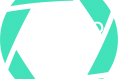 360 produktova fotografia